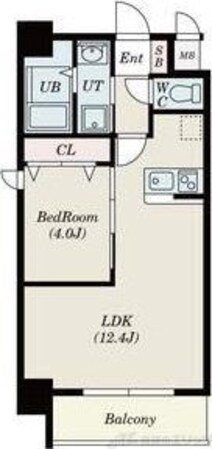 Alivis北梅田の物件間取画像